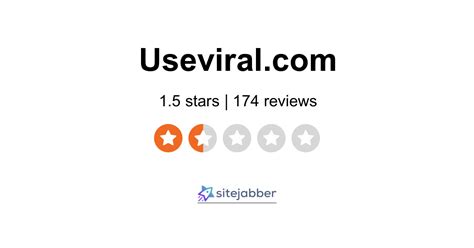 sidesmedia|SidesMedia Reviews/UseViral Reviews